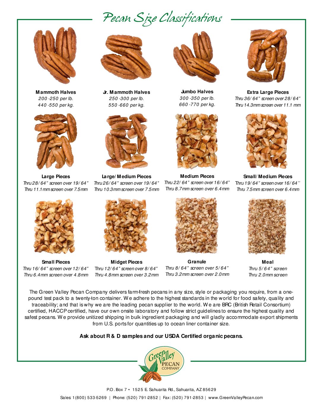 Pecan Size Chart